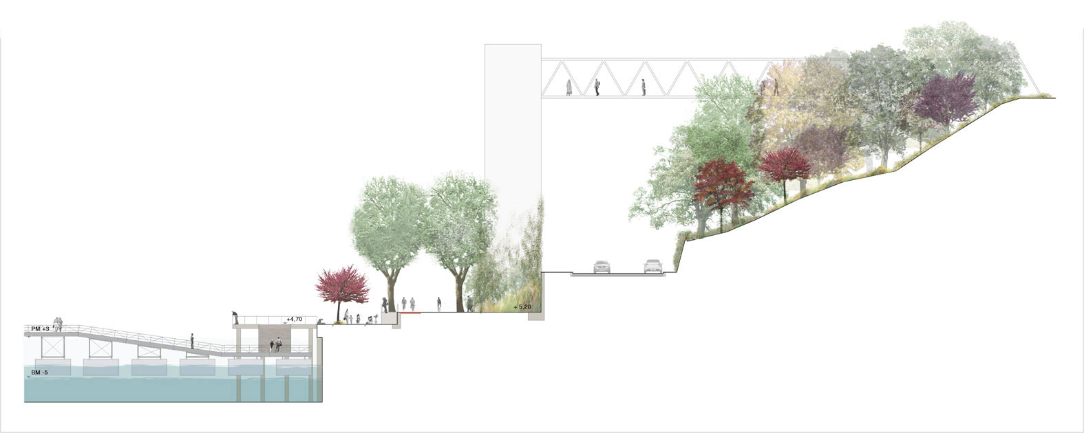 Urbanización de espacios verdes de Zorrozaurre