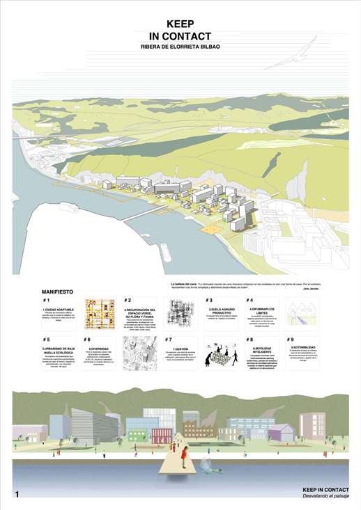 Comisariado en el Concurso de ideas Ribera de Elorrieta