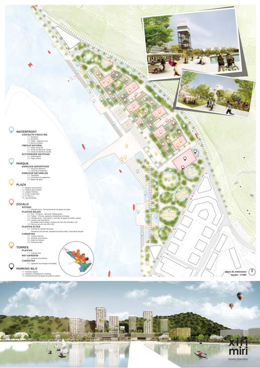 Comisariado en el Concurso de ideas Ribera de Elorrieta